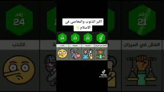 ٢ أغسطس ٢٠٢١