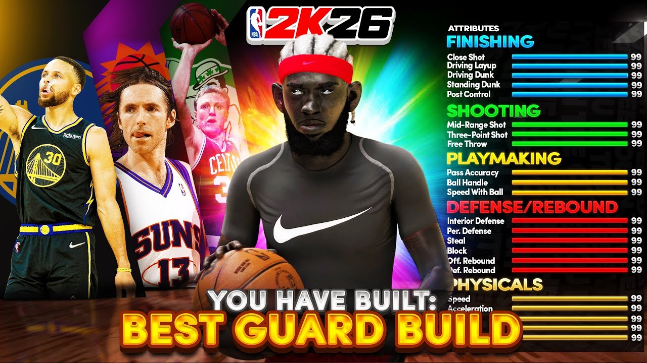 BEST COMP POINT GUARD BUILD in NBA 2K26! *NEW* OVERPOWERED BUILD! Best ...