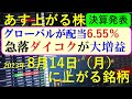 あす上がる株　2023年８月１４日（月）に上がる銘柄　～最新の日本株での株式投資のお話です。初心者でも！東京エレクトロン、リクルート、メルカリ、楽天の決算もお話しいたします。～