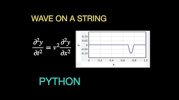 Modeling a Wave Pulse on a String with the Finite Difference and Python