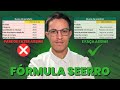 Fórmula SEERRO na prática (passo a passo)