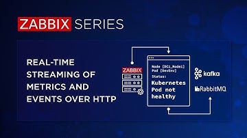 Real-time streaming of metrics and events over HTTP