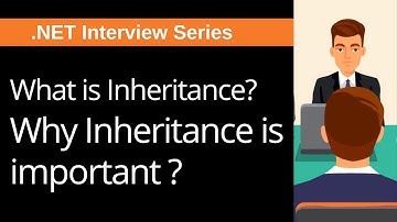 What is Inheritance? Why Inheritance is important?