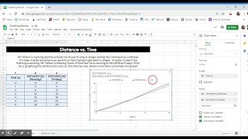 Distance vs. Time Graphing: Google Sheets (Video #1)