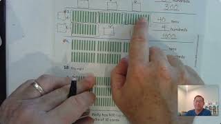 2nd Grade GO Math: Lesson 2.1 Group Tens as Hundreds pages 57-60