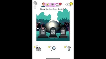 Who is? Brain Teaser & Riddles - Level 261