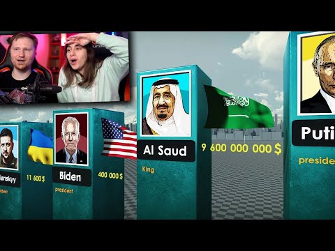 Самые высокие зарплаты президентов 2022 | РЕАКЦИЯ