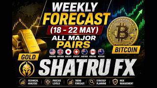 WEEKLY FORECAST GOLD , BITCOIN  &amp; ALL MAJOR  PAIRS (18 - 22 MAY) SHATRU FX