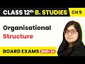 Organisational Structure - Organising | Class 12 Business Studies