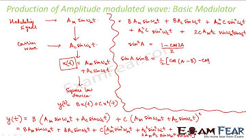 Physics Communication Systems part 16 Production of AM Waves CBSE class 12