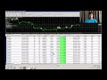 InstaForex trading for beginners - Learn the Basics Tutorial on How To Trade in Instaforex