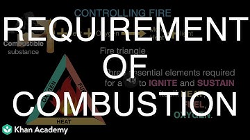 Requirements of Combustion | Middle School Science | Khan Academy