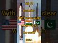 Top 10 countries with most nuclear weapons in the world 2024#shorts #shortvideo