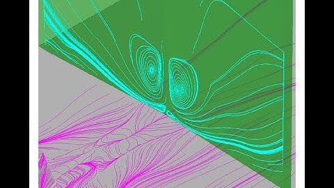 Sub Boundary Layer Vortex Generator Aerodynamics Part 1- Podcast #59