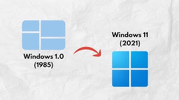 Every Windows Version Ever Explained In 5 Minutes
