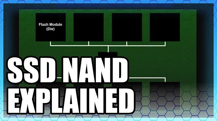 What is NAND Flash? MLC vs. TLC, 3D NAND, & More - DayDayNews