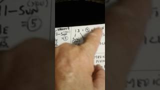 (2)mind reading  and psychic,secrets of number divination,by Alan Venturella( see Alan Vee psychic)