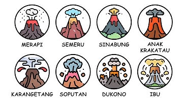 Semua Gunung Berapi Paling Berbahaya Di Indonesia !