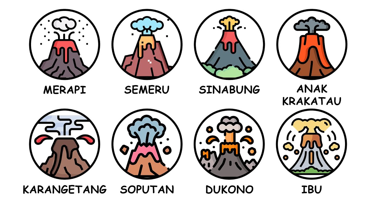 Semua Gunung Berapi Paling Berbahaya Di Indonesia !