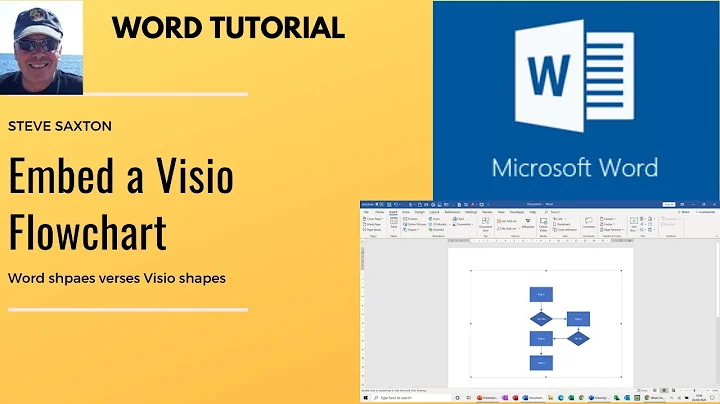 How to embed a Visio flowchart into a Microsoft Word document