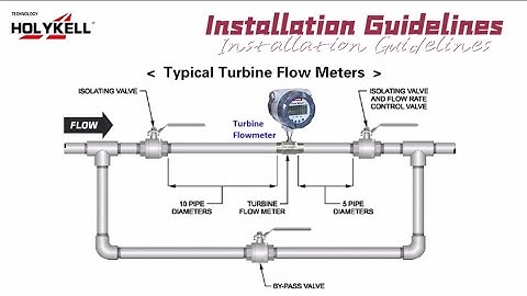 How to Install Turbine Flow Meter