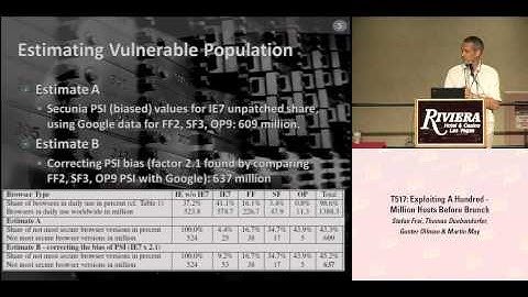 DEFCON 16: Panel: Exploiting A Hundred-Million Hosts Before Brunch
