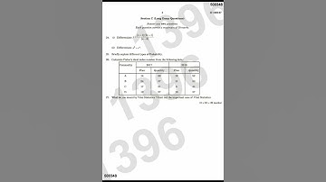 4th sem | BA Economics | QT | Calicut university | PY QPs | 2024