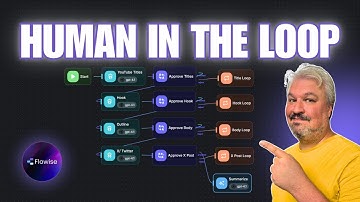 Build AI Agents With Human Feedback (Flowise Tutorial)