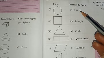 Class-7, Mathematics,Chapter-16 "VISUALISING SOLID SHAPES" Part-1, Introduction