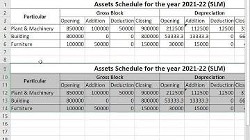 Assets Schedule (SLM) By Deepak Gupta 2022