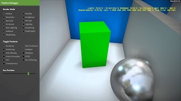 Panda3D Render Pipeline Cornel Box Demo