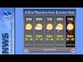 Multimedia Weather Briefing - June 30, 2013