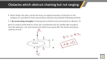 Surveying | 3-4 | Obstacles and error in Chain Surveying