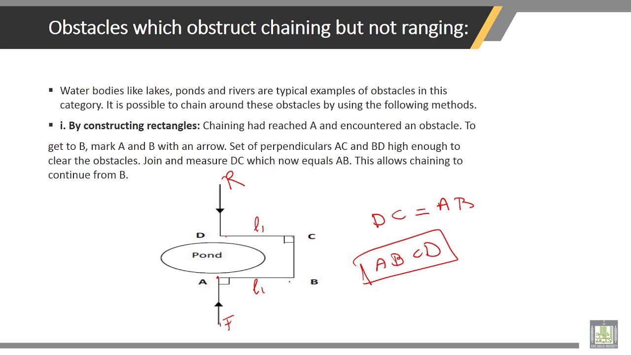 Surveying 3 4 Obstacles And Error In Chain Surveying Youtube - surveying 3 4 obstacles and error in chain surveying