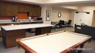 TWG Management Apartments in Indianapolis, IN - ForRent.com