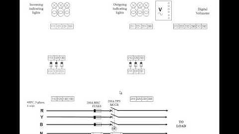 EPE_EE3008PA_Practical Assignment 2 voltmeter Ppt drawing