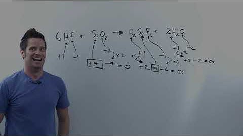Chapter 4 – Part 7: Reactions in Aqueous Solution