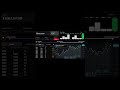 Explicando porquer voce nao deve colocar 5$ na plataforma da Deriv