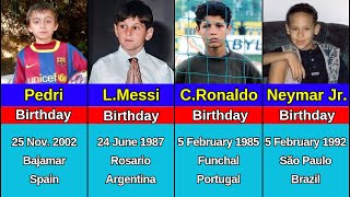 All Famous Football Players and Their Birthdays (Who's the oldest?)