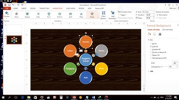 CARA MEMBUAT ANIMASI KEREN DI POWER POINT DENGAN SMARTART