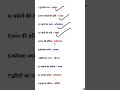 SSC GD 2026||#sscgdconstable #gk #gkgsdiscussion #sscgdconstable #staticgk #gkquestion #sscgd