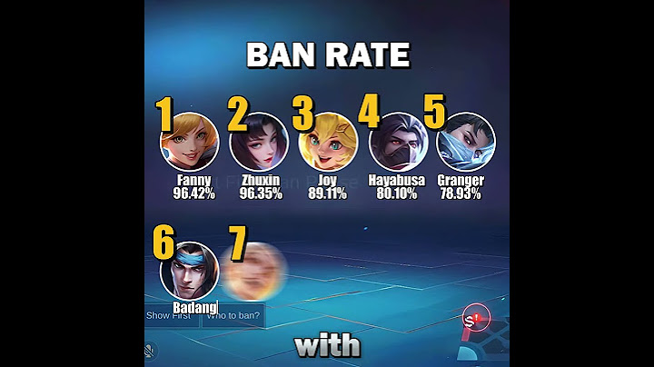 Top 10 Heroes in Mythical Glory As Of January 27 (Season 35)