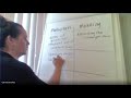 Understanding Metaphors and Their Meanings