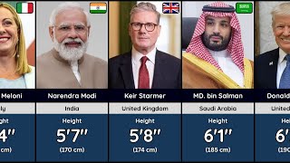 Shocking Height of State Leaders in 2025 Shortest to Tallest