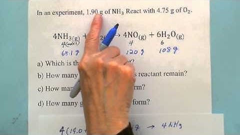 Stoichiometry: Limiting & Excess Reactant