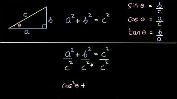 Intro to Pythagorean Trigonometric Identities [Hindi] | Trigonometry | Grade 10 | Khan Academy