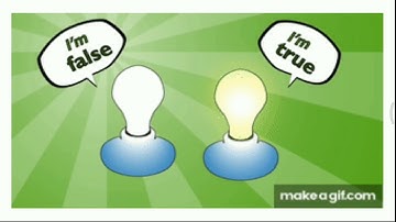 Module 2-Part 1-Introduction to Basic Gates-Analog and Digital Electronics(ADE)-18CS33/17CS32/15CS32