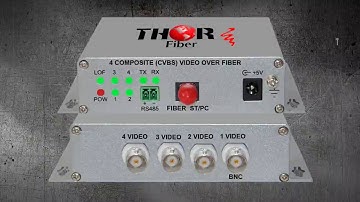 1,2,4,8,16  Video And RS485 Data over fiber