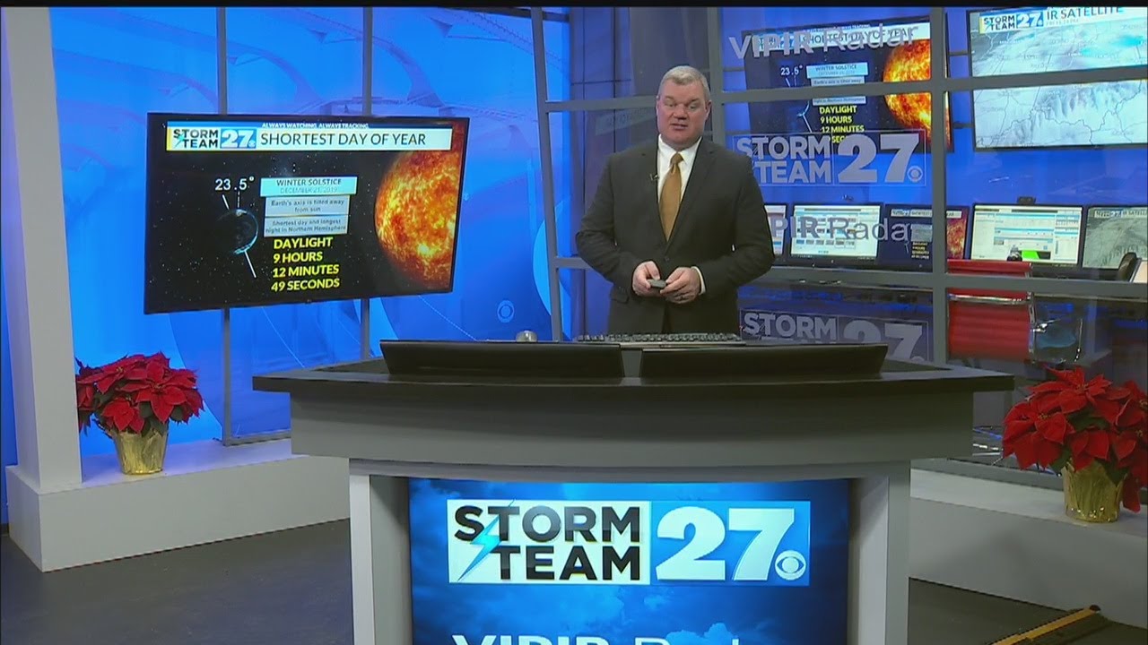 Dry weather through the weekend - YouTube