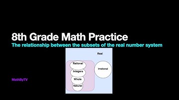 Grade 8 Math Standards Practice | Review Real Numbers Classification